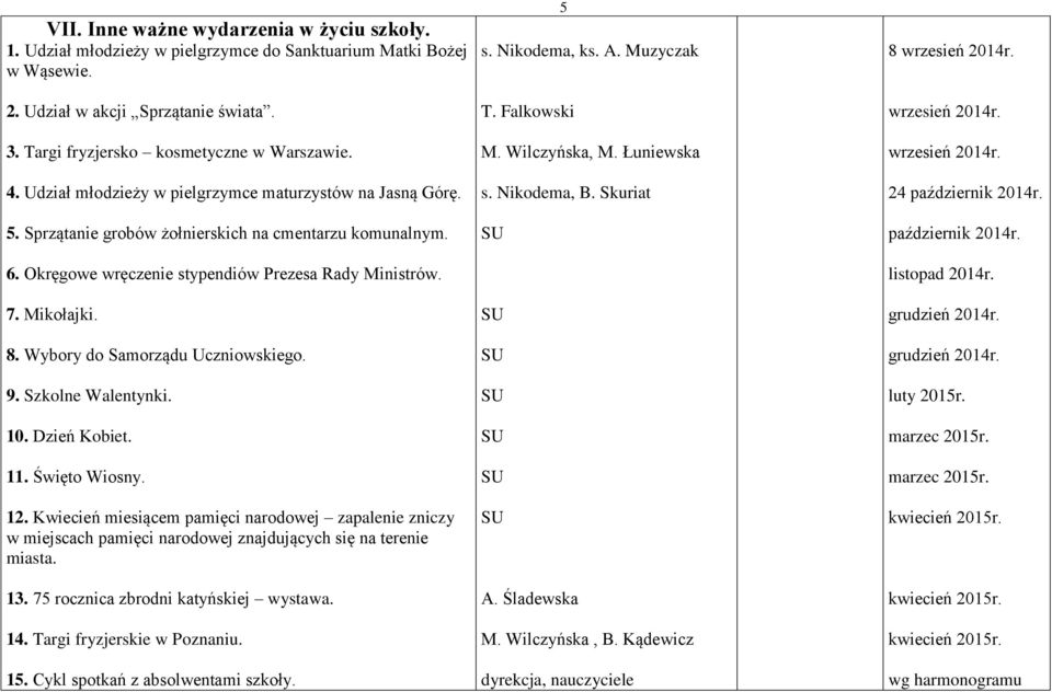 Wybory do Samorządu Uczniowskiego. 9. Szkolne Walentynki. 10. Dzień Kobiet. 11. Święto Wiosny. 12.