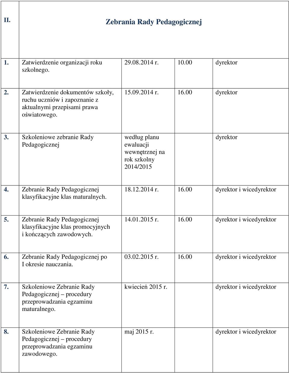 Szkoleniowe zebranie Rady Pedagogicznej według planu ewaluacji wewnętrznej na rok szkolny 2014/2015 dyrektor 4. Zebranie Rady Pedagogicznej klasyfikacyjne klas maturalnych. 18.12.2014 r. 16.