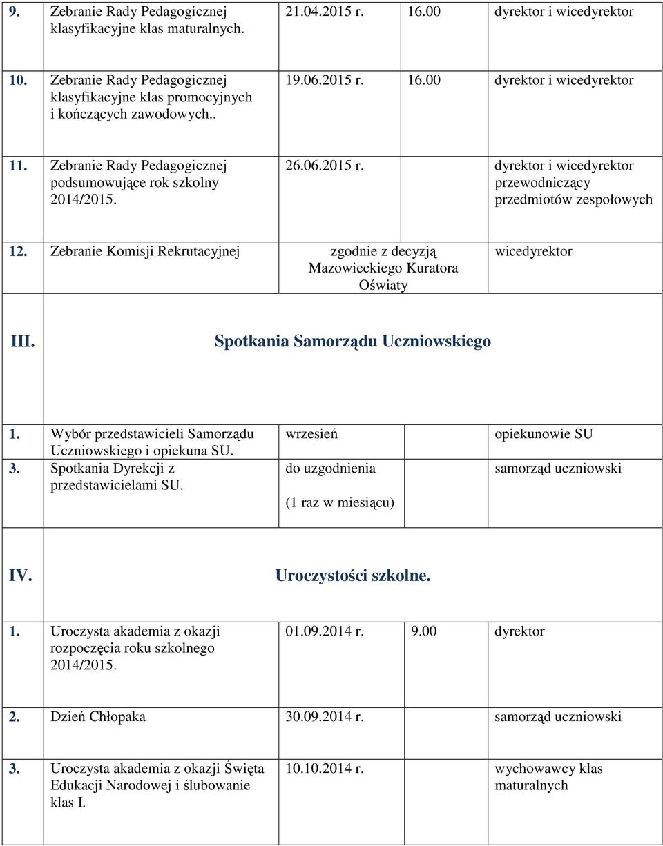 Zebranie Komisji Rekrutacyjnej zgodnie z decyzją Mazowieckiego Kuratora Oświaty wicedyrektor III. Spotkania Samorządu Uczniowskiego 1. Wybór przedstawicieli Samorządu Uczniowskiego i opiekuna SU. 3.