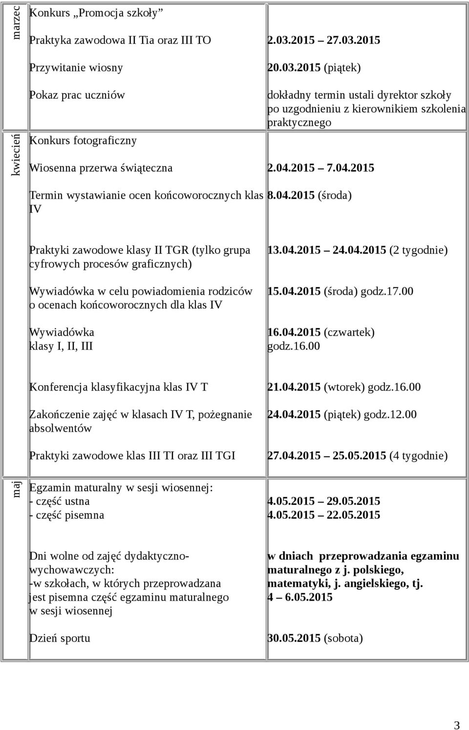 04.2015 24.04.2015 (2 tygodnie) 15.04.2015 (środa) godz.17.00 16.