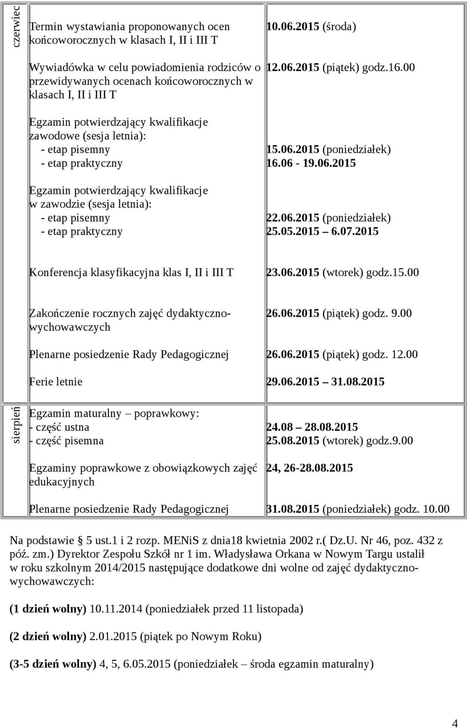 06-19.06.2015 22.06.2015 (poniedziałek) 25.05.2015 6.07.2015 Konferencja klasyfikacyjna klas I, II i III T 23.06.2015 (wtorek) godz.15.00 Zakończenie rocznych zajęć dydaktycznowychowawczych Plenarne posiedzenie Rady Pedagogicznej Ferie letnie 26.