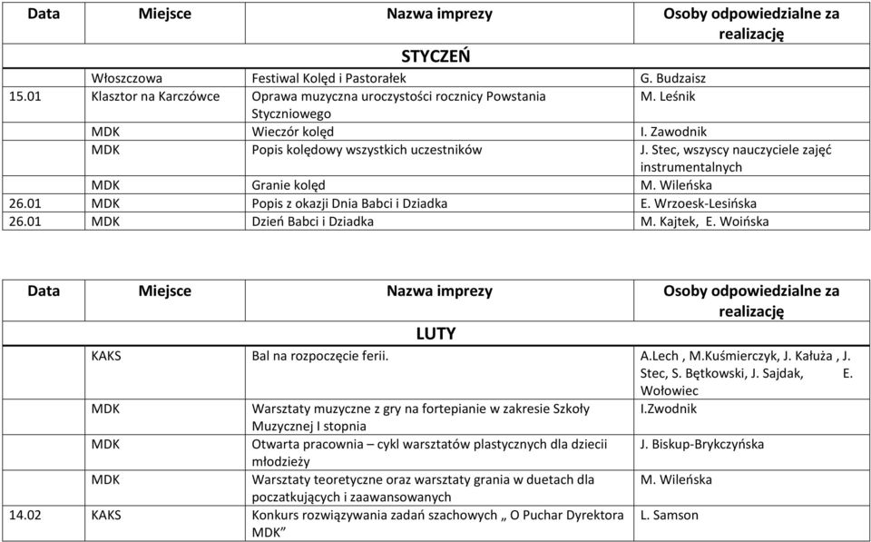 Wrzoesk-Lesińska 26.01 MDK Dzień Babci i Dziadka M. Kajtek, E. Woińska LUTY KAKS Bal na rozpoczęcie ferii. A.Lech, M.Kuśmierczyk, J. Kałuża, J. Stec, S. Bętkowski, J. Sajdak, E.