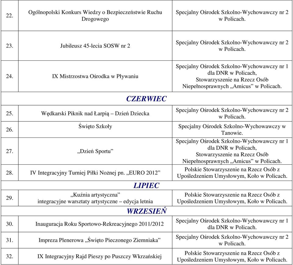 LIPIEC Kuźnia artystyczna integracyjne warsztaty artystyczne edycja letnia WRZESIEŃ 30. Inauguracja Roku Sportowo-Rekreacyjnego 2011/2012 31.