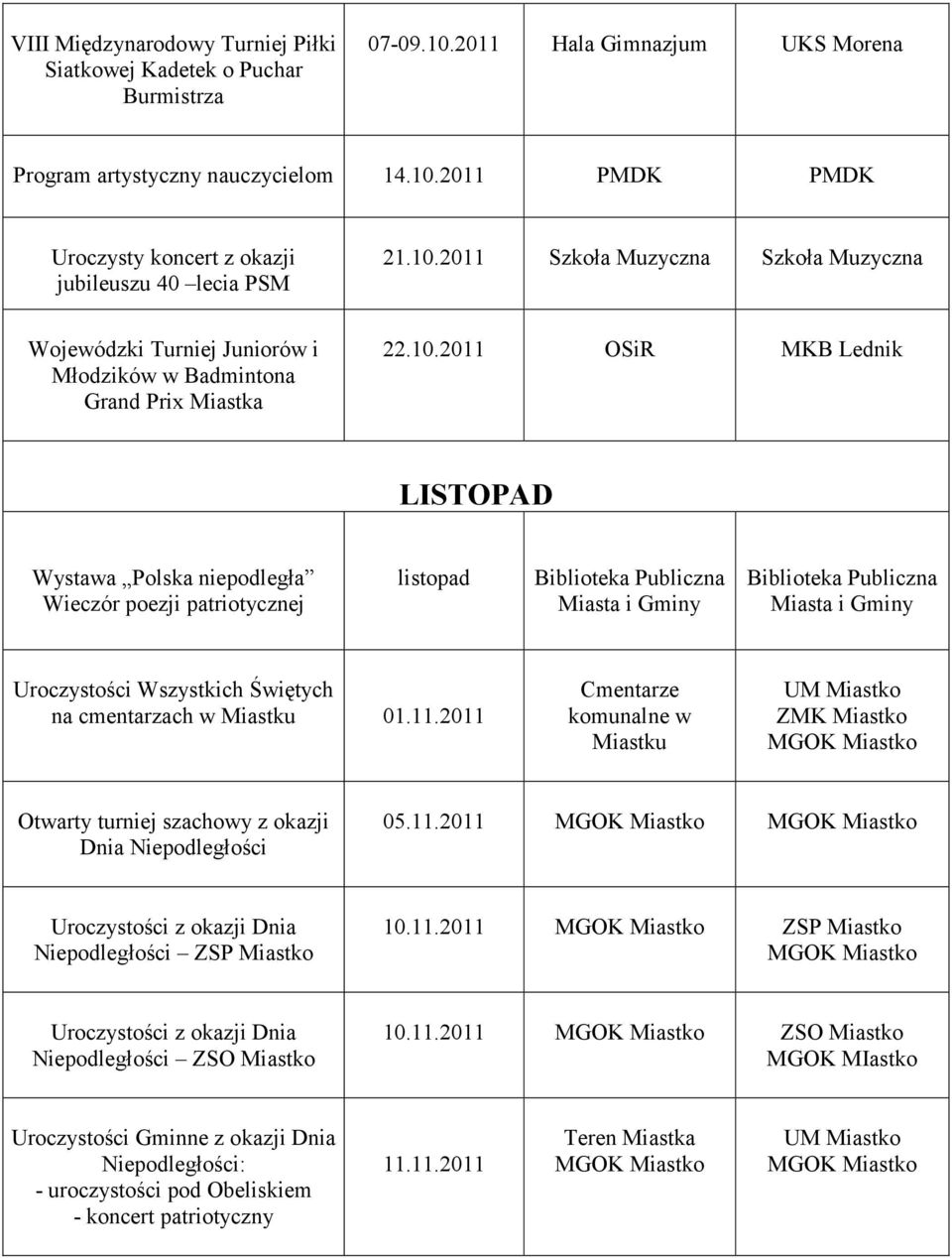 11.2011 Cmentarze komunalne w UM Miastko ZMK Miastko Otwarty turniej szachowy z okazji Dnia Niepodległości 05.11.2011 Uroczystości z okazji Dnia Niepodległości ZSP Miastko 10.11.2011 ZSP Miastko Uroczystości z okazji Dnia Niepodległości ZSO Miastko 10.
