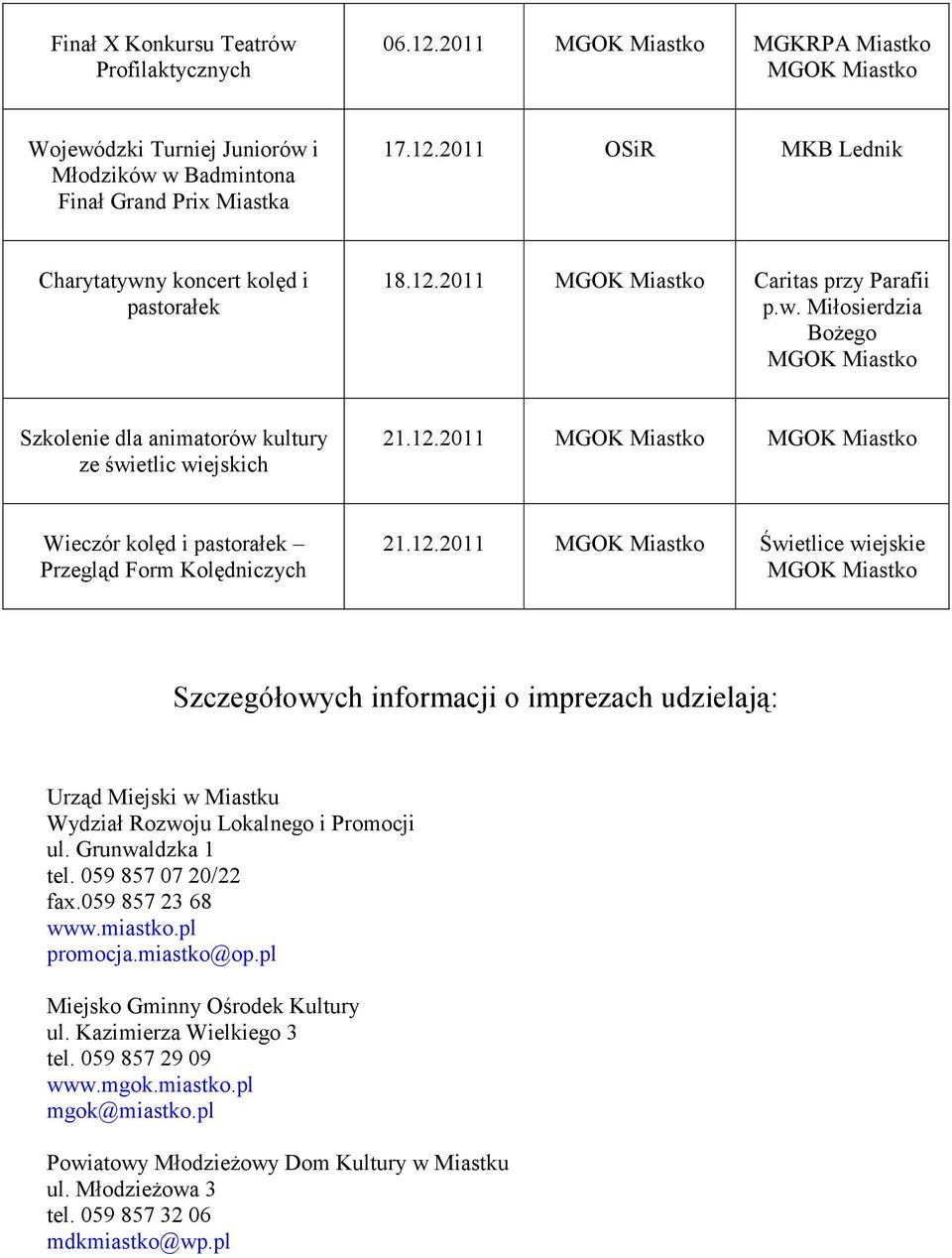 Grunwaldzka 1 tel. 059 857 07 20/22 fax.059 857 23 68 www.miastko.pl promocja.miastko@op.pl Miejsko Gminny Ośrodek Kultury ul. Kazimierza Wielkiego 3 tel. 059 857 29 09 www.mgok.miastko.pl mgok@miastko.