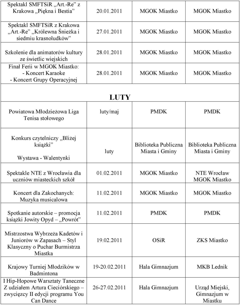 2011 28.01.2011 28.01.2011 LUTY Powiatowa Młodzieżowa Liga Tenisa stołowego luty/maj PMDK PMDK Konkurs czytelniczy Bliżej książki Wystawa - Walentynki luty Spektakle NTE z Wrocławia dla uczniów