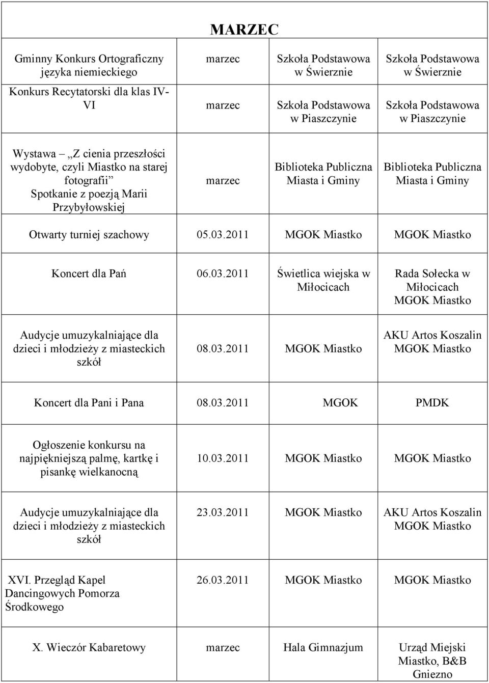 2011 Koncert dla Pań 06.03.2011 Świetlica wiejska w Miłocicach Rada Sołecka w Miłocicach 08.03.2011 AKU Artos Koszalin Koncert dla Pani i Pana 08.03.2011 MGOK PMDK Ogłoszenie konkursu na najpiękniejszą palmę, kartkę i pisankę wielkanocną 10.