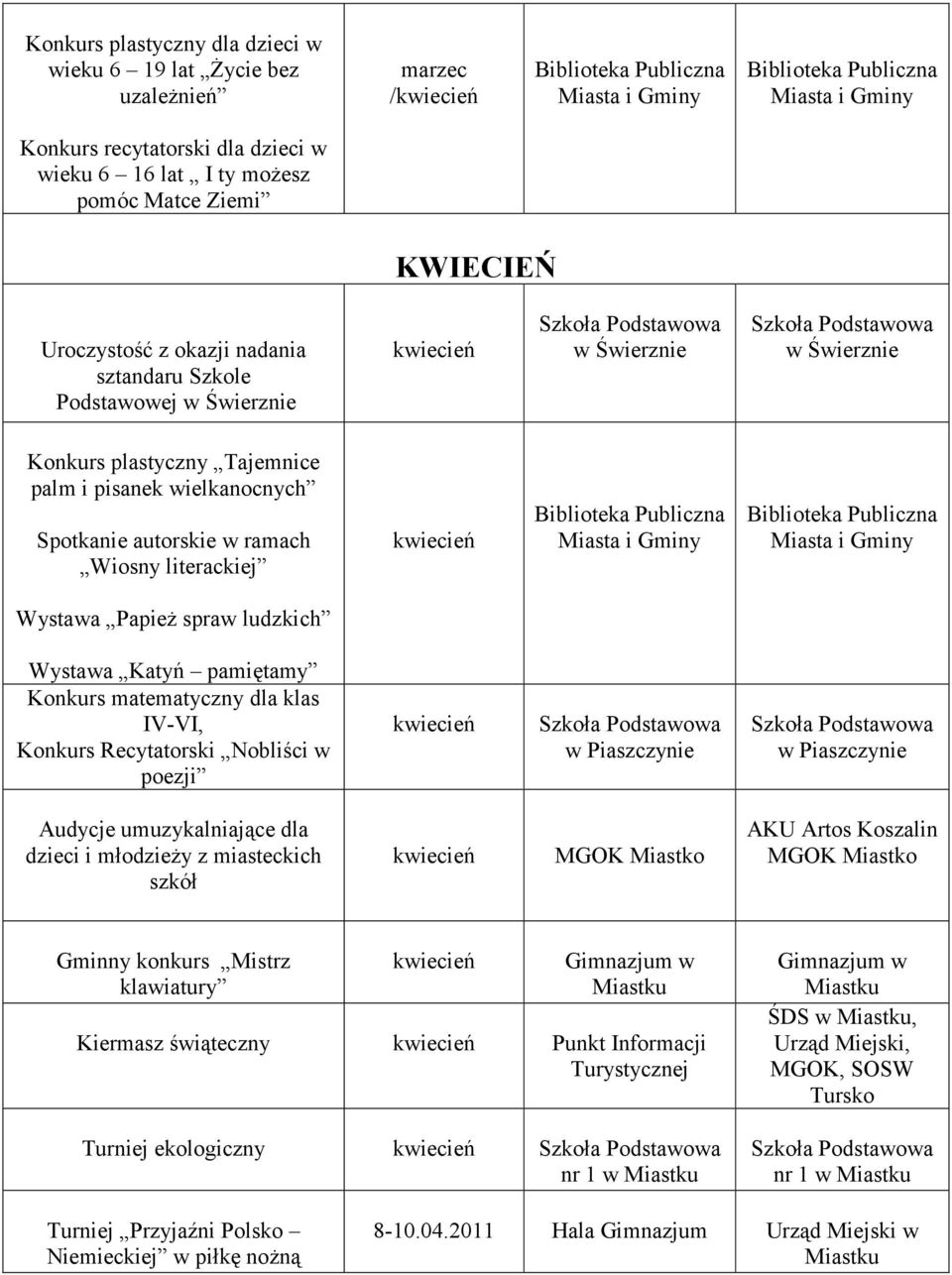Wystawa Papież spraw ludzkich Wystawa Katyń pamiętamy Konkurs matematyczny dla klas IV-VI, Konkurs Recytatorski Nobliści w poezji kwiecień w Piaszczynie w Piaszczynie kwiecień AKU Artos Koszalin
