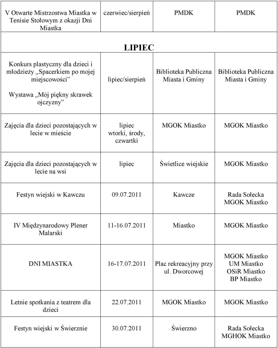 wsi lipiec Świetlice wiejskie Festyn wiejski w Kawczu 09.07.2011 Kawcze Rada Sołecka IV Międzynarodowy Plener Malarski 11-16.07.2011 Miastko DNI MIASTKA 16-17.07.2011 Plac rekreacyjny przy ul.