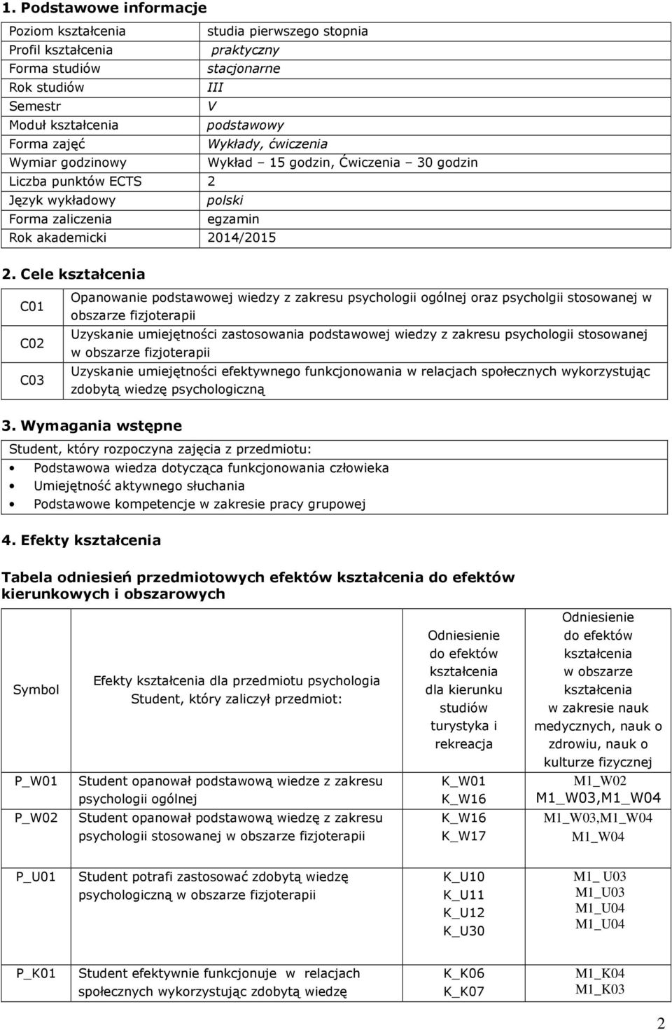 Cele C01 C0 C03 Opanowanie podstawowej wiedzy z oraz psycholgii Uzyskanie umiejętności zastosowania podstawowej wiedzy z stosowanej w Uzyskanie umiejętności efektywnego funkcjonowania w relacjach