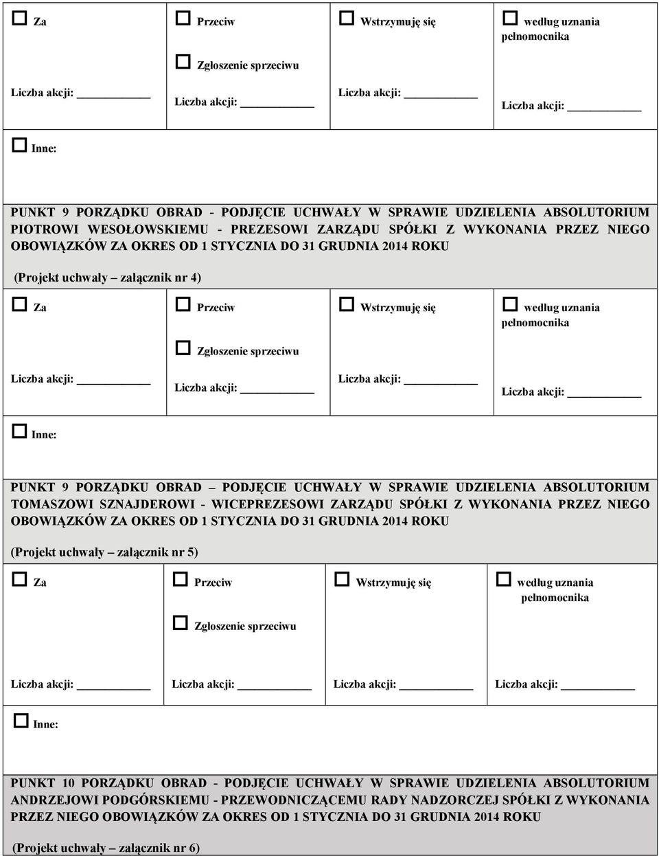 ZARZĄDU SPÓŁKI Z WYKONANIA PRZEZ NIEGO OBOWIĄZKÓW ZA OKRES OD 1 STYCZNIA DO 31 GRUDNIA 2014 ROKU (Projekt uchwały załącznik nr 5) Za Inne: PUNKT 10 PORZĄDKU OBRAD - PODJĘCIE UCHWAŁY W SPRAWIE