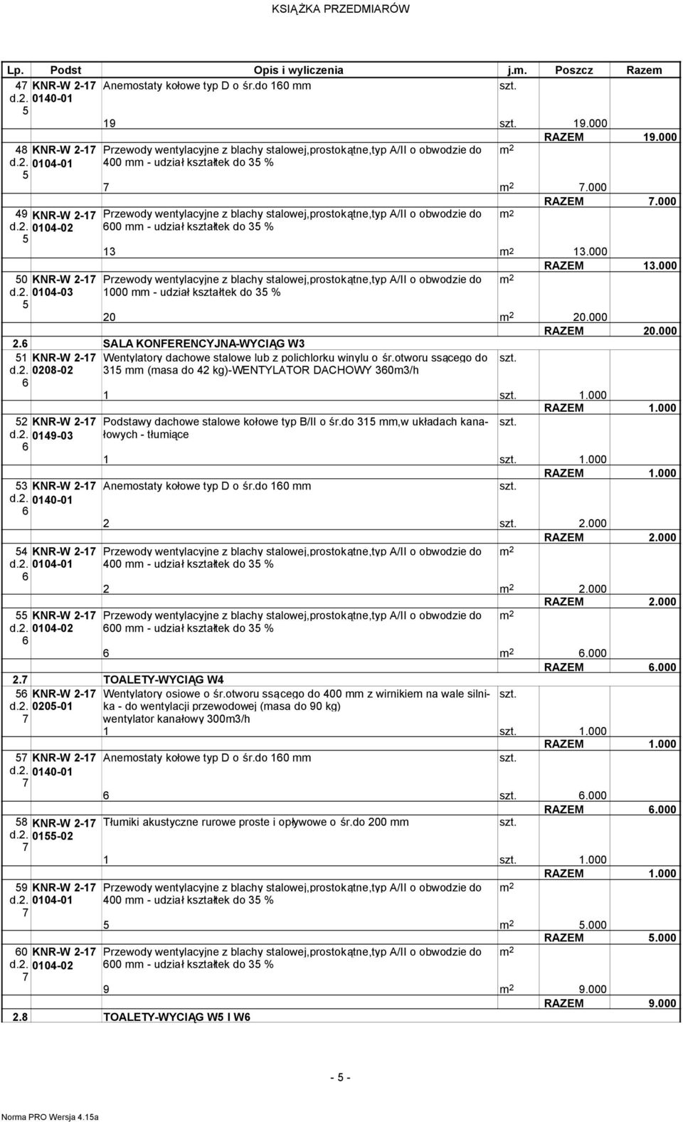 . 00-0 KNR-W - d.. 0-0 KNR-W - KNR-W - KNR-W - d.. 00-0 Wentylatory dachowe stalowe lub z polichlorku winylu o śr.otworu ssącego do mm (masa do kg)-wentylator DACHOWY 0m/h.