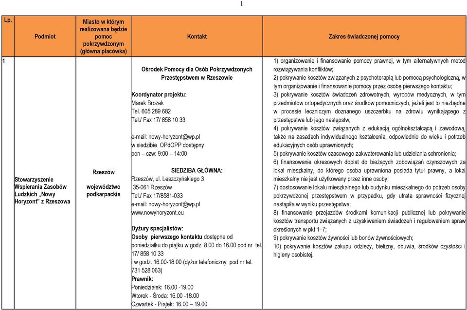 pl w siedzibie OPdOPP dostępny pon czw: 9:00 14:00 SIEDZIBA GŁÓWNA: Rzeszów, ul. Leszczyńskiego 3 35-061 Rzeszów Tel./ Fax 17/8581-033 e-mail: nowy-horyzont@wp.pl www.nowyhoryzont.