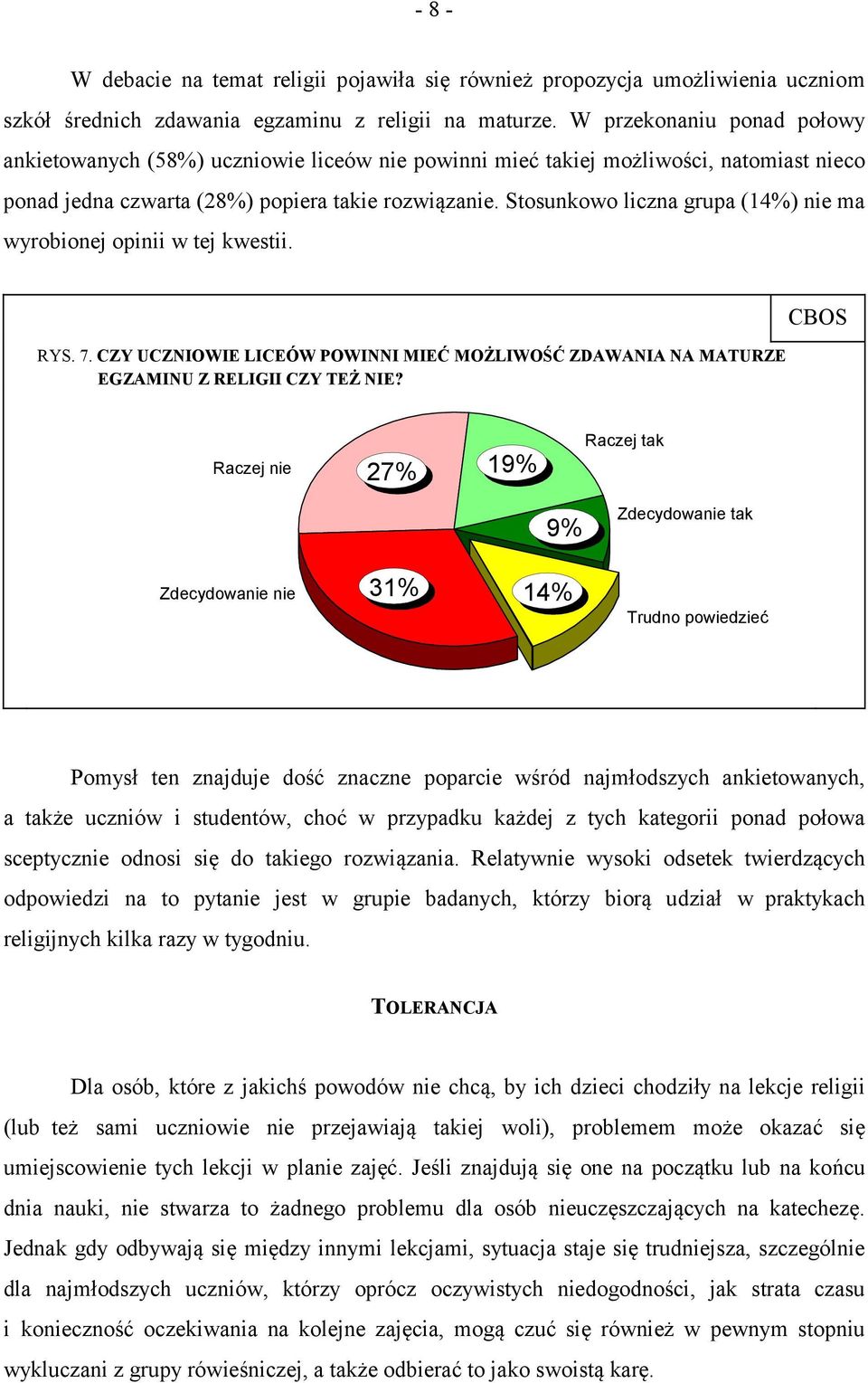 Stosunkowo liczna grupa (14%) nie ma wyrobionej opinii w tej kwestii. RYS. 7. CZY UCZNIOWIE LICEÓW POWINNI MIEĆ MOŻLIWOŚĆ ZDAWANIA NA MATURZE EGZAMINU Z RELIGII CZY TEŻ NIE?