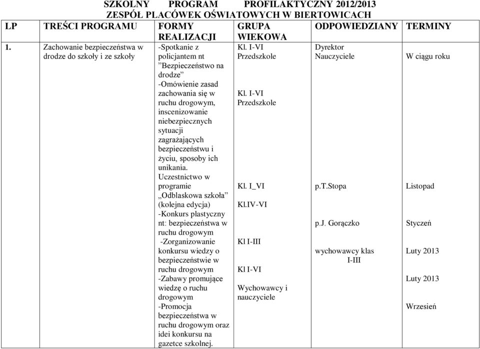 niebezpiecznych sytuacji zagrażających bezpieczeństwu i życiu, sposoby ich unikania.