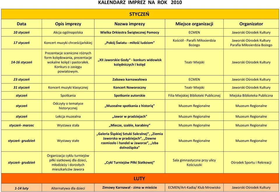 kolęd i pastorałek. Konkurs o zasięgu powiatowym.