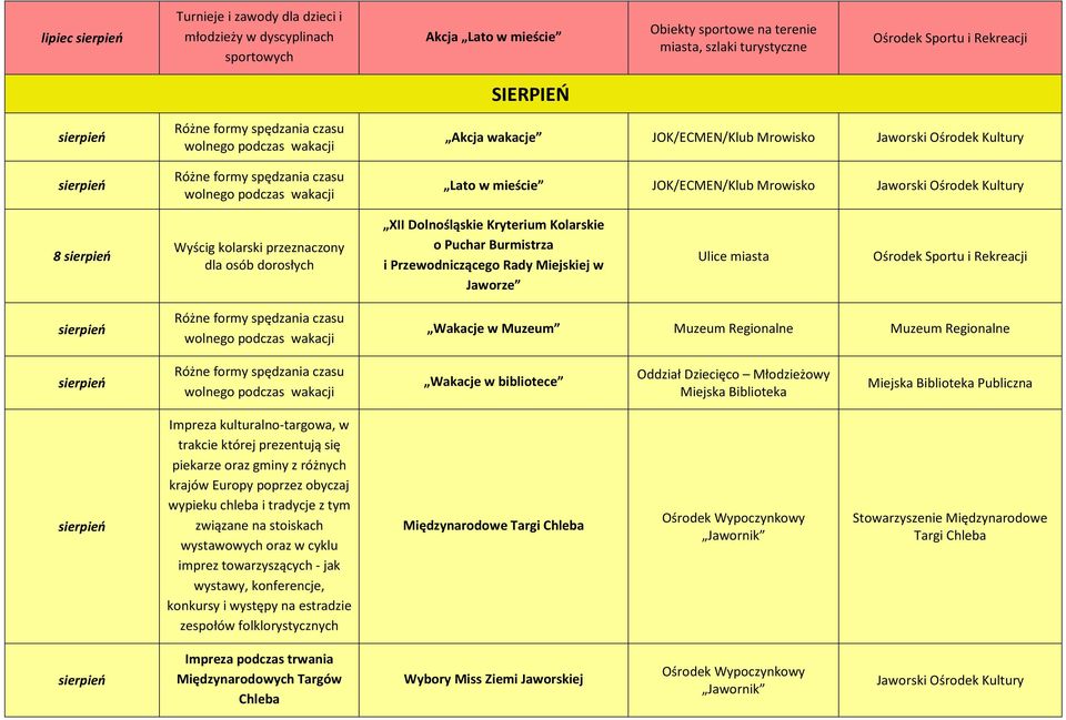 Rady Miejskiej w Jaworze Ulice miasta sierpień Wakacje w Muzeum sierpień Wakacje w bibliotece Oddział Dziecięco Młodzieżowy Miejska Biblioteka Miejska Biblioteka Publiczna sierpień Impreza