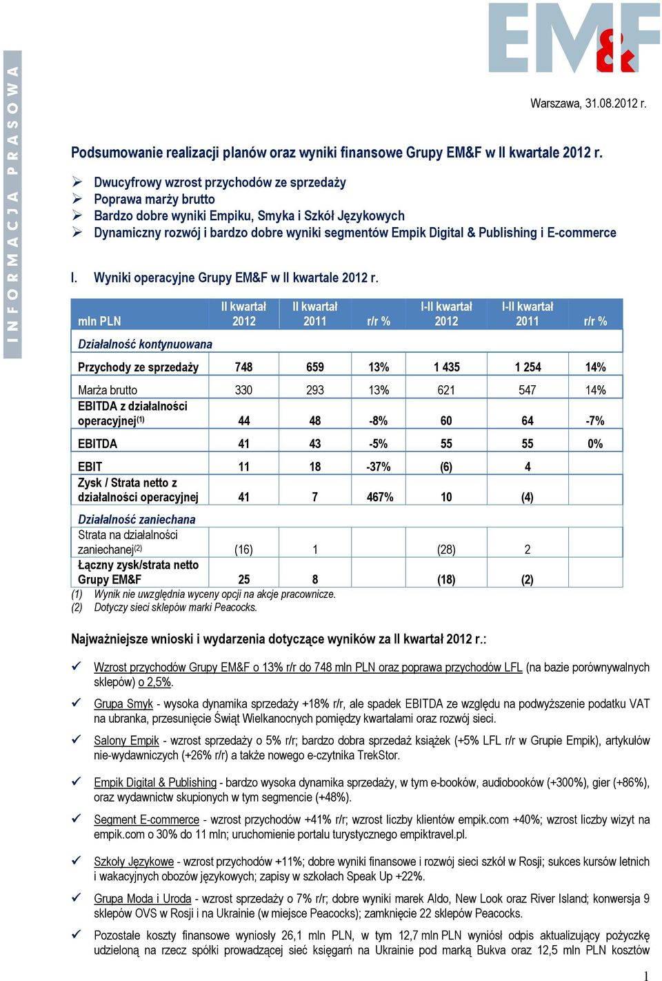 E-commerce I. Wyniki operacyjne Grupy EM&F w II kwartale r.