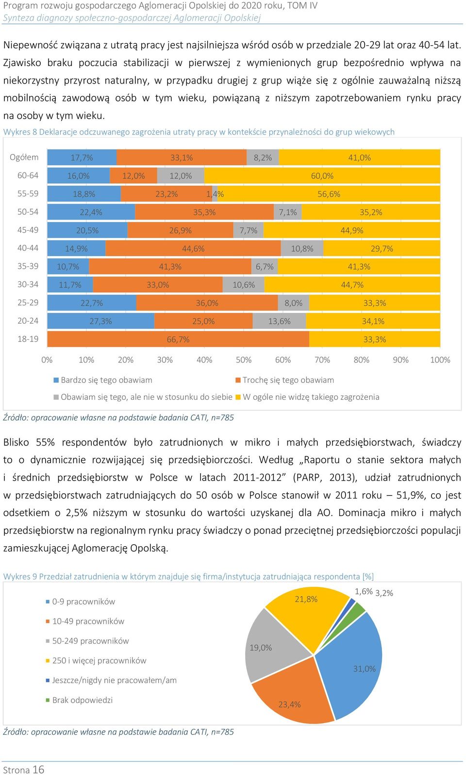mobilnością zawodową osób w tym wieku, powiązaną z niższym zapotrzebowaniem rynku pracy na osoby w tym wieku.