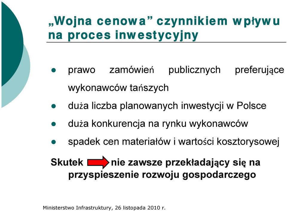 w Polsce duża konkurencja na rynku wykonawców spadek cen materiałów i wartości