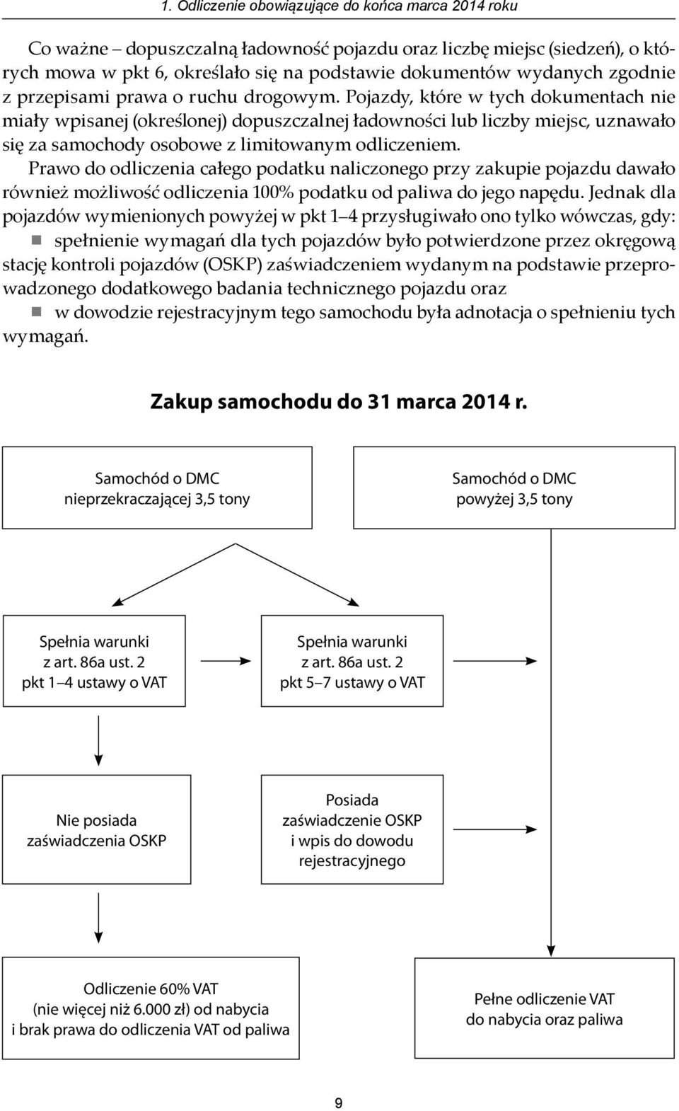 Pojazdy, które w tych dokumentach nie miały wpisanej (określonej) dopuszczalnej ładowności lub liczby miejsc, uznawało się za samochody osobowe z limitowanym odliczeniem.