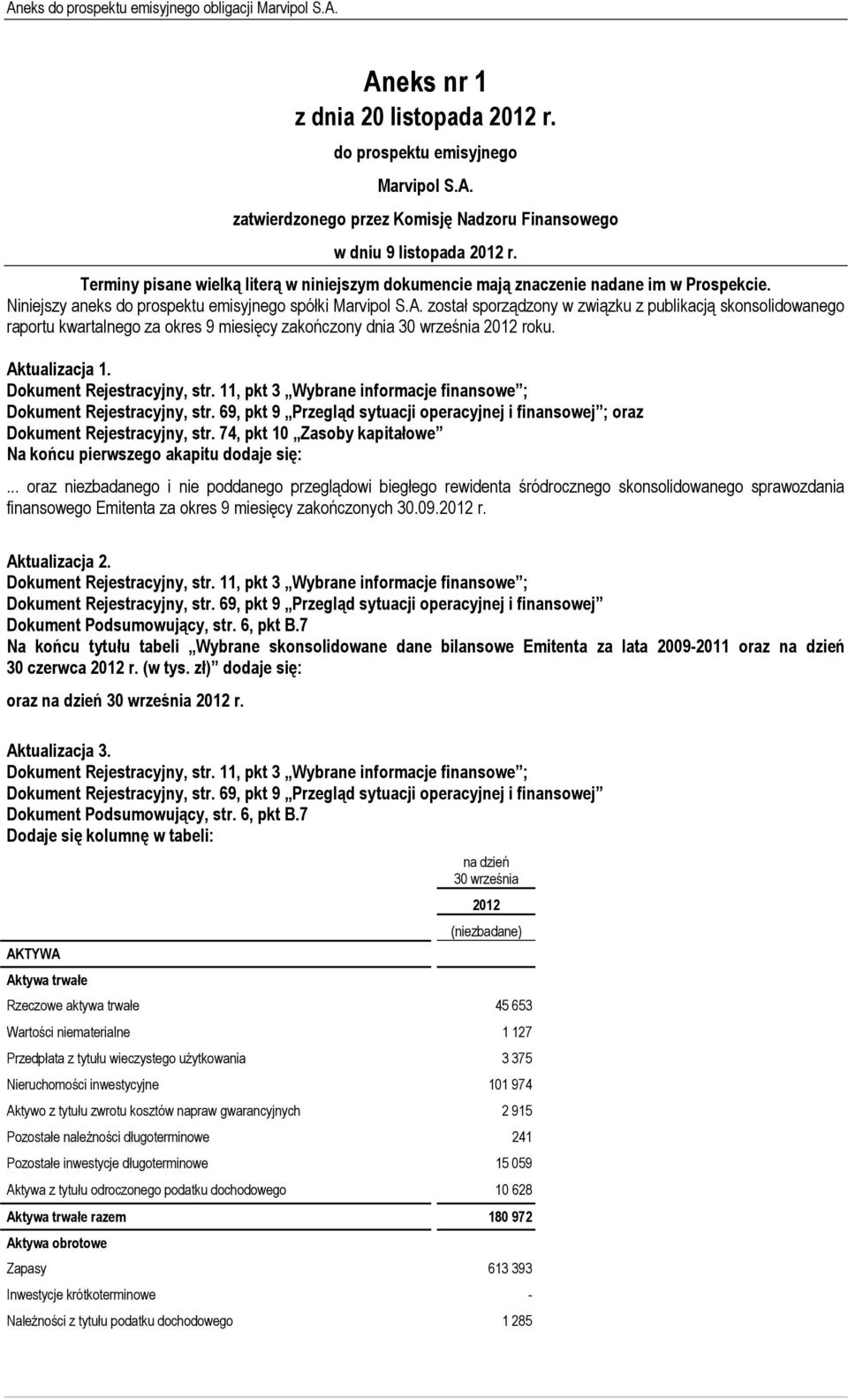 został sporządzony w związku z publikacją skonsolidowanego raportu kwartalnego za okres 9 miesięcy zakończony dnia roku. Aktualizacja 1. Dokument Rejestracyjny, str.