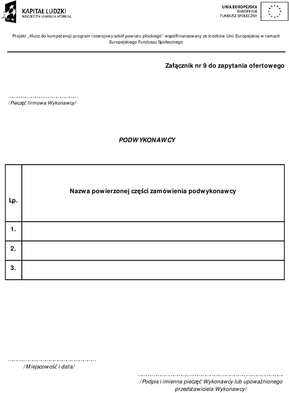 Nazwa powierzonej części