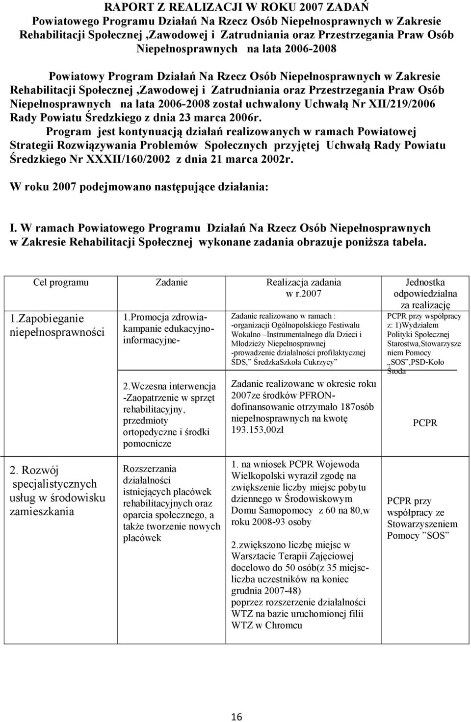 Niepełnosprawnych na lata 2006-2008 został uchwalony Uchwałą Nr XII/219/2006 Rady Powiatu Średzkiego z dnia 23 marca 2006r.