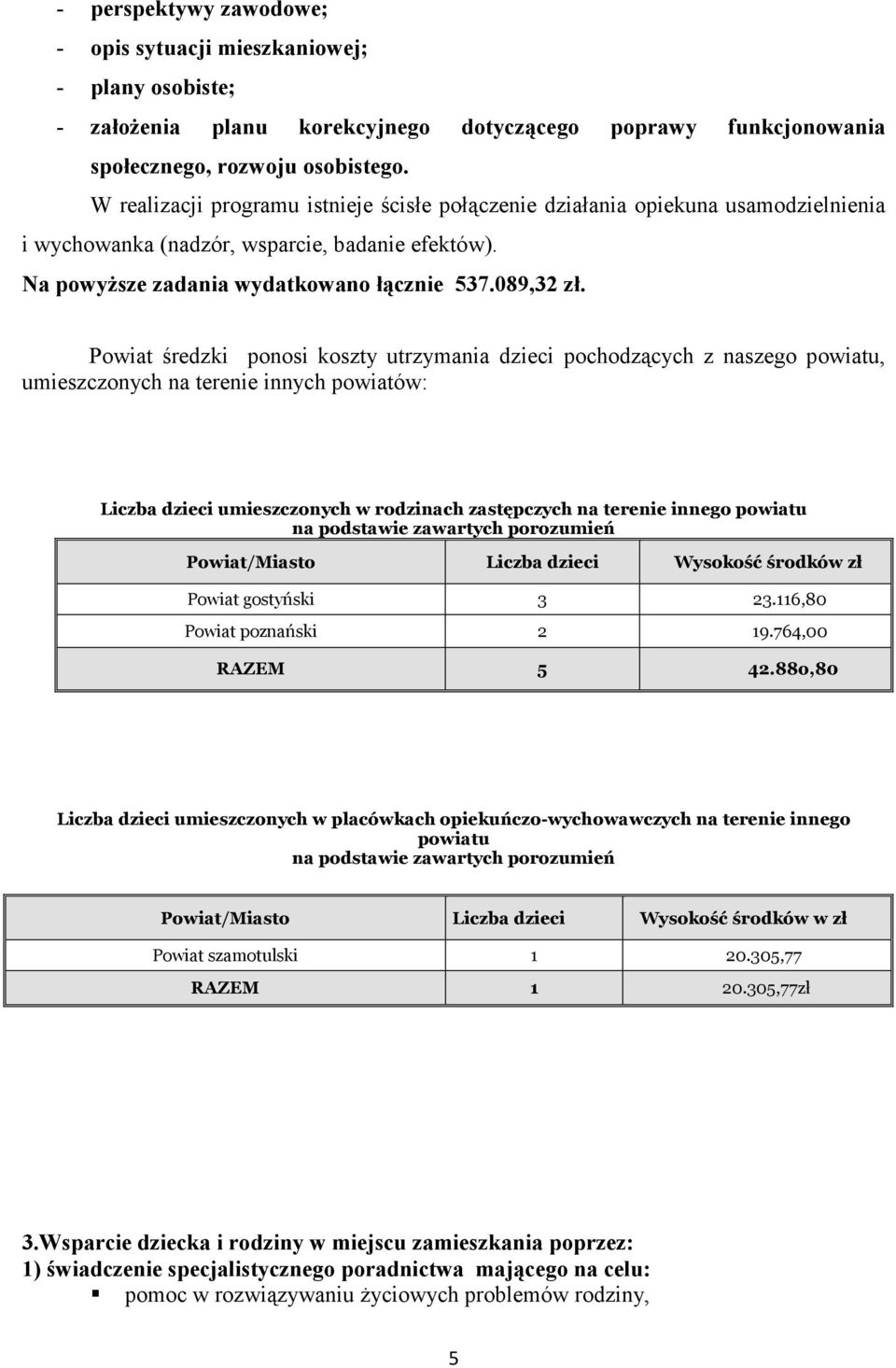 Powiat średzki ponosi koszty utrzymania dzieci pochodzących z naszego powiatu, umieszczonych na terenie innych powiatów: Liczba dzieci umieszczonych w rodzinach zastępczych na terenie innego powiatu