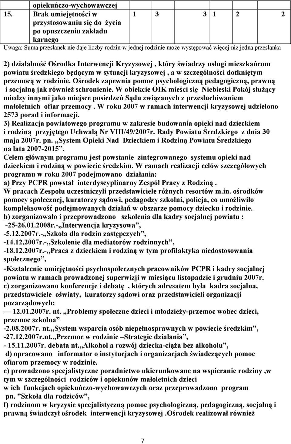 2) działalność Ośrodka Interwencji Kryzysowej, który świadczy usługi mieszkańcom powiatu średzkiego będącym w sytuacji kryzysowej, a w szczególności dotkniętym przemocą w rodzinie.