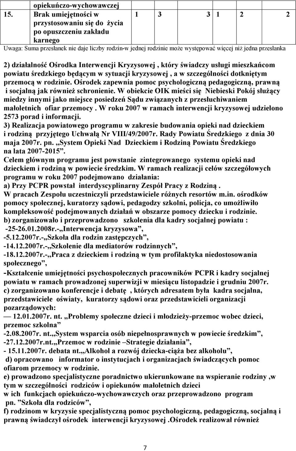 2) działalność Ośrodka Interwencji Kryzysowej, który świadczy usługi mieszkańcom powiatu średzkiego będącym w sytuacji kryzysowej, a w szczególności dotkniętym przemocą w rodzinie.