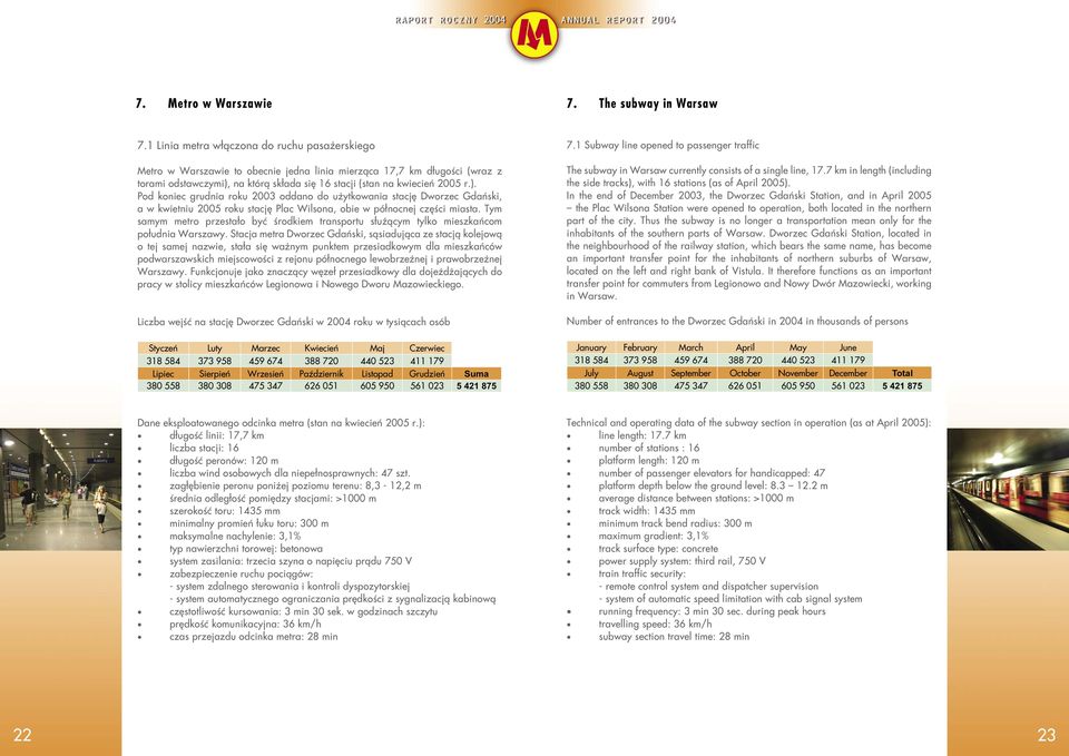 na którą składa się 16 stacji (stan na kwiecień 2005 r.).