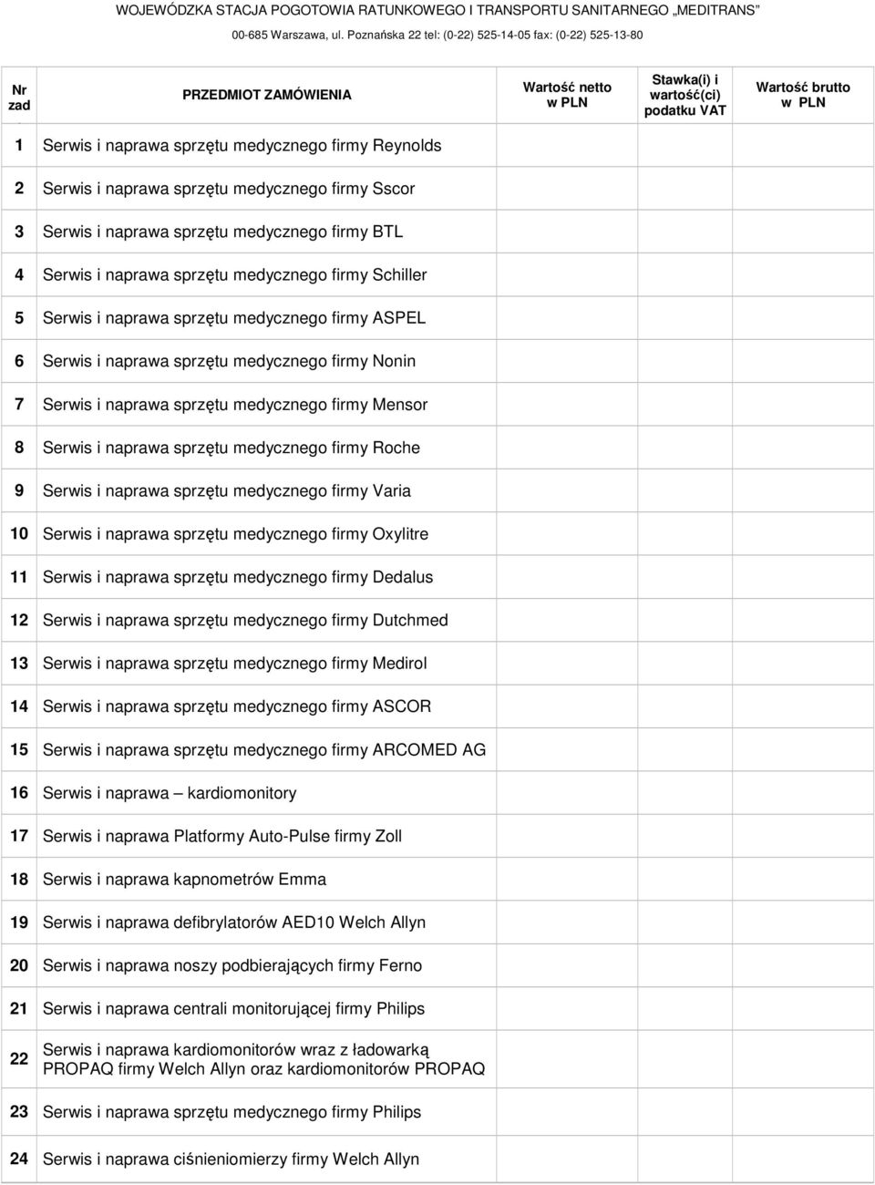 firmy BTL 4 Serwis i naprawa sprzętu medycznego firmy Schiller 5 Serwis i naprawa sprzętu medycznego firmy ASPEL 6 Serwis i naprawa sprzętu medycznego firmy Nonin 7 Serwis i naprawa sprzętu