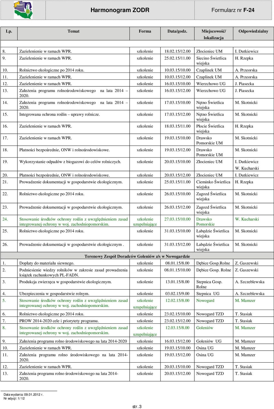 Za enia programu rolno rodowiskowego na lata 2014 14. Za enia programu rolno rodowiskowego na lata 2014 16.03.15/12.00 Wierzchowo UG J. Piasecka 17.03.15/10.00 N tno wietlica 15.