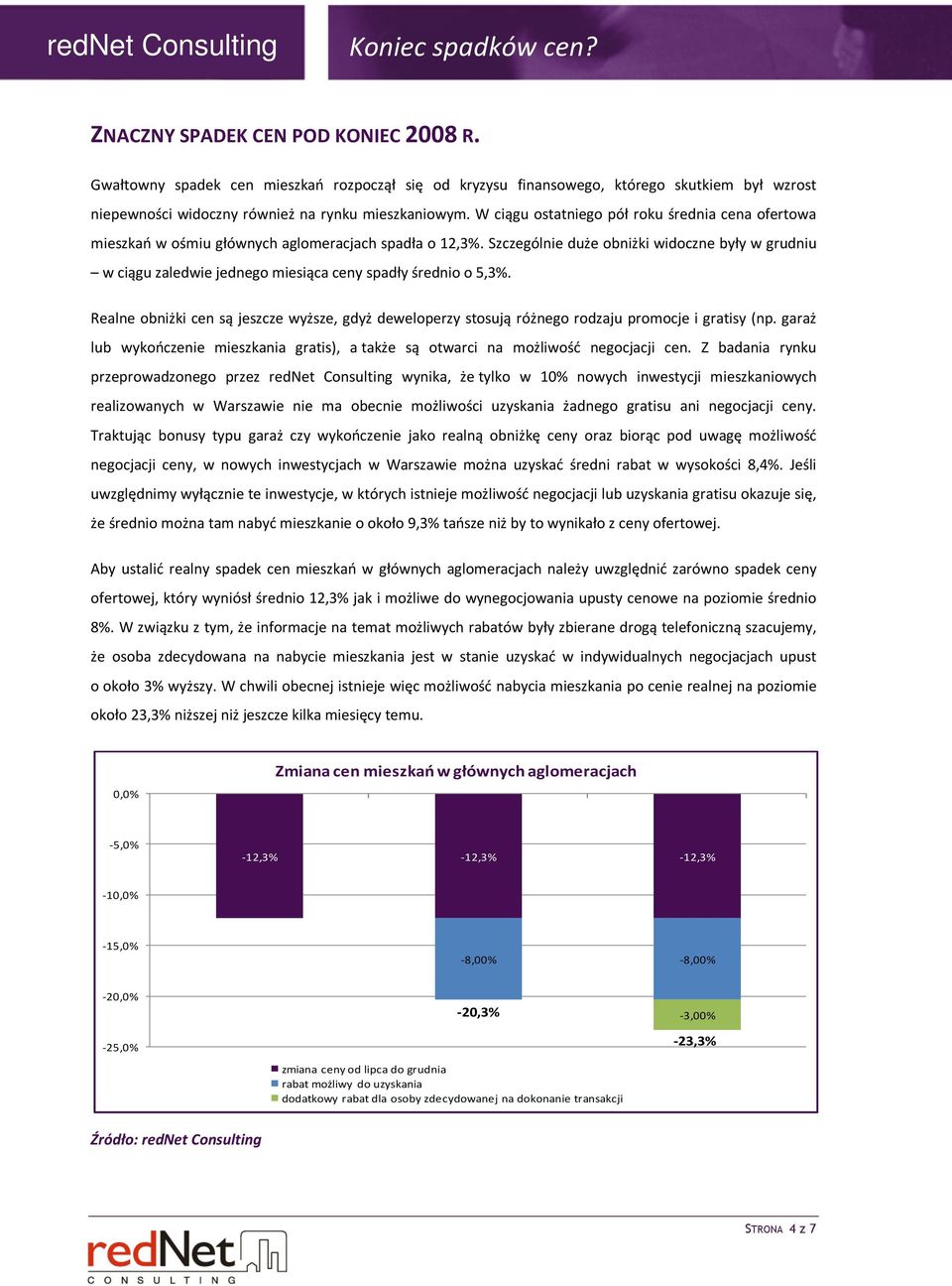 Szczególnie duże obniżki widoczne były w grudniu w ciągu zaledwie jednego miesiąca ceny spadły średnio o 5,3%.