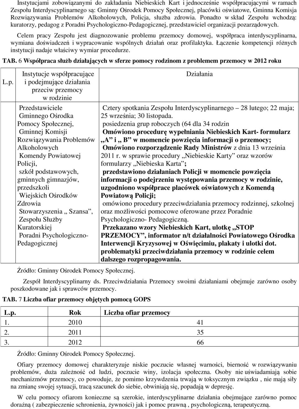 Celem pracy Zespołu jest diagnozowanie problemu przemocy domowej, współpraca interdyscyplinarna, wymiana doświadczeń i wypracowanie wspólnych działań oraz profilaktyka.