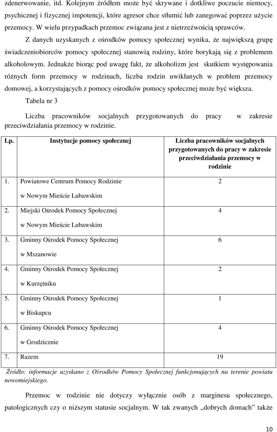 Z danych uzyskanych z ośrodków pomocy społecznej wynika, że największą grupę świadczeniobiorców pomocy społecznej stanowią rodziny, które borykają się z problemem alkoholowym.
