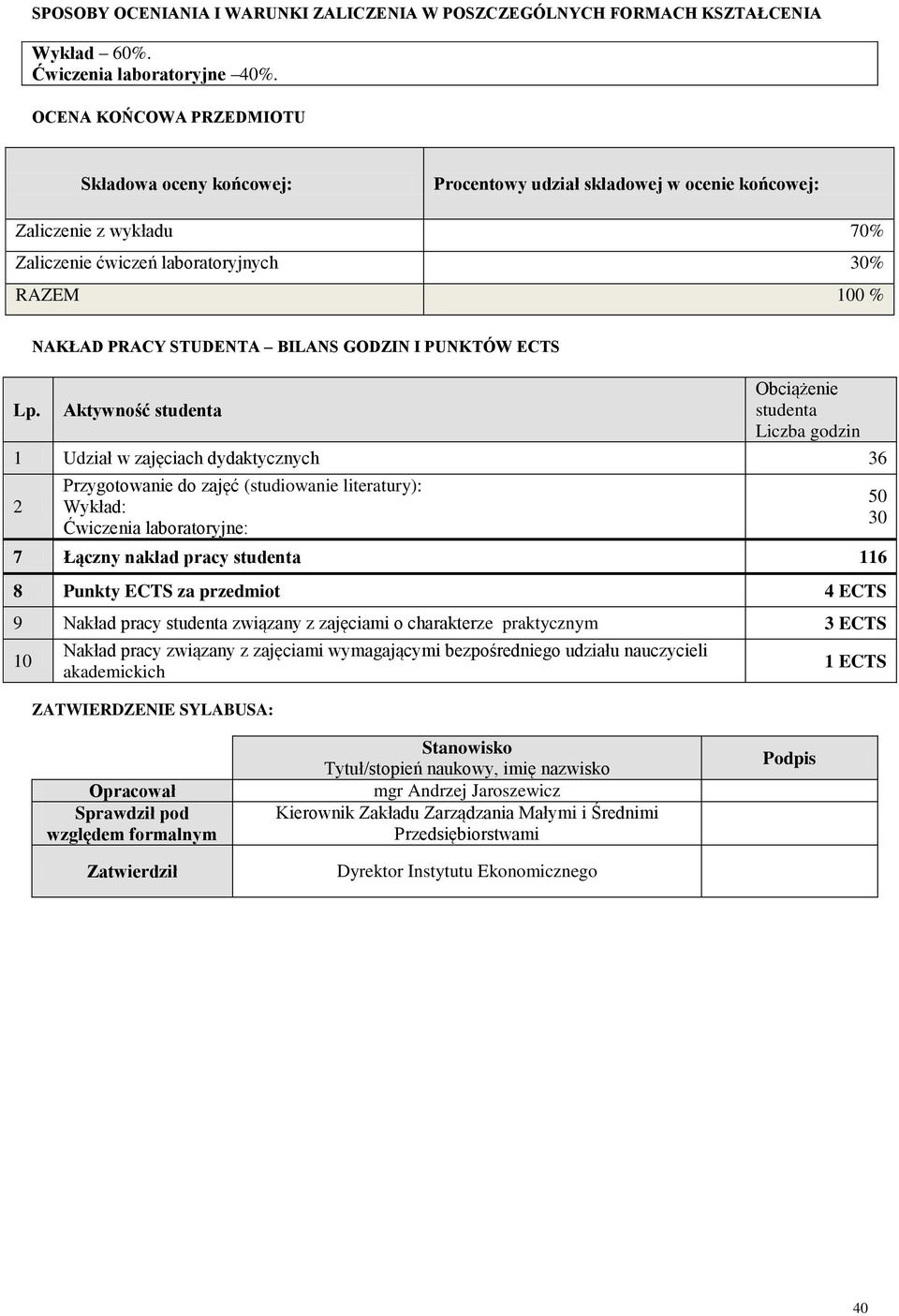 NAKŁAD PRACY STUDENTA BILANS GODZIN I PUNKTÓW ECTS Aktywność studenta Obciążenie studenta Liczba godzin 1 Udział w zajęciach dydaktycznych 36 Przygotowanie do zajęć (studiowanie literatury): Wykład: