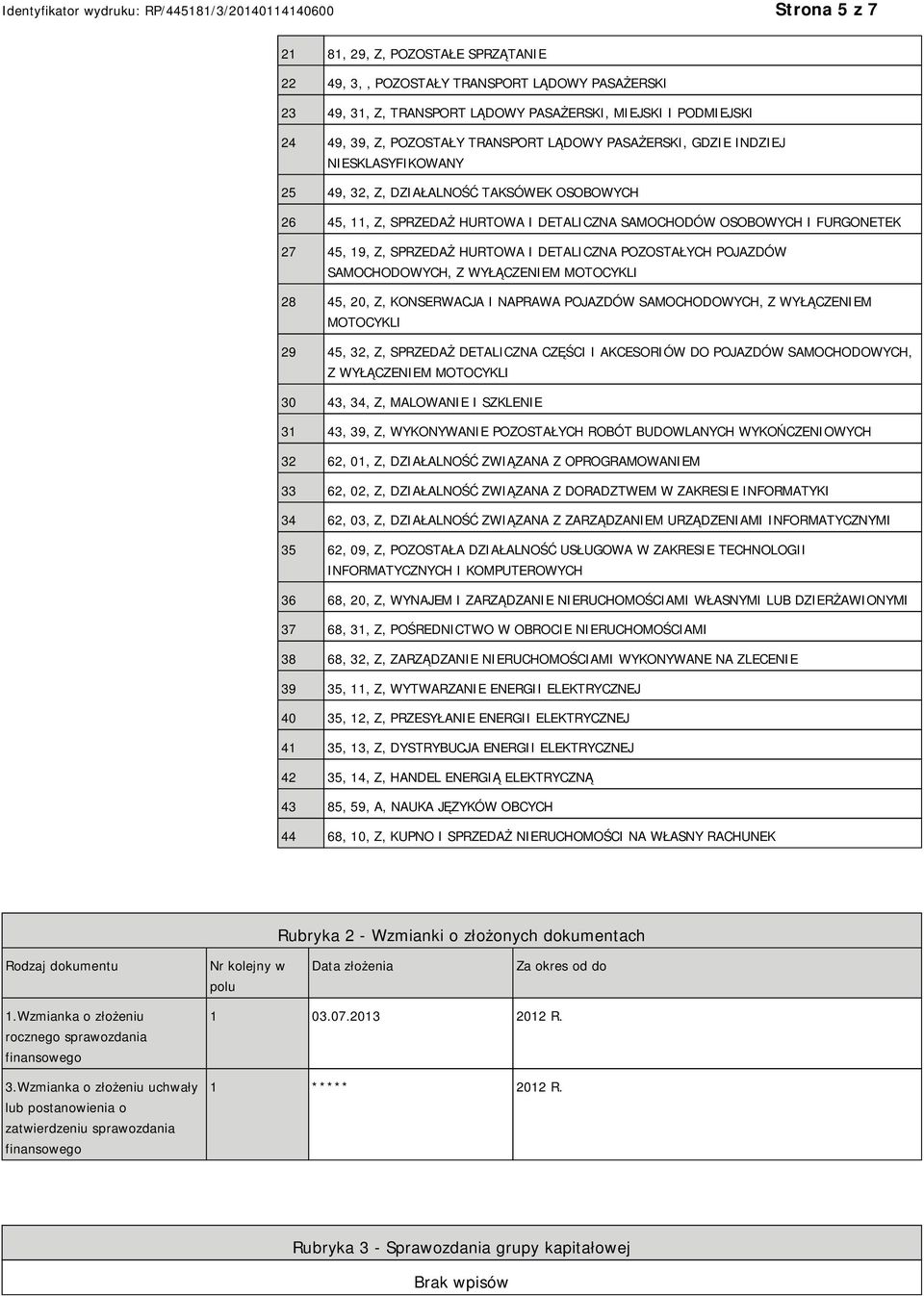 DETALICZNA POZOSTAŁYCH POJAZDÓW SAMOCHODOWYCH, Z WYŁĄCZEM MOTOCYKLI 28 45, 20, Z, KONSERWACJA I NAPRAWA POJAZDÓW SAMOCHODOWYCH, Z WYŁĄCZEM MOTOCYKLI 29 45, 32, Z, SPRZEDAŻ DETALICZNA CZĘŚCI I