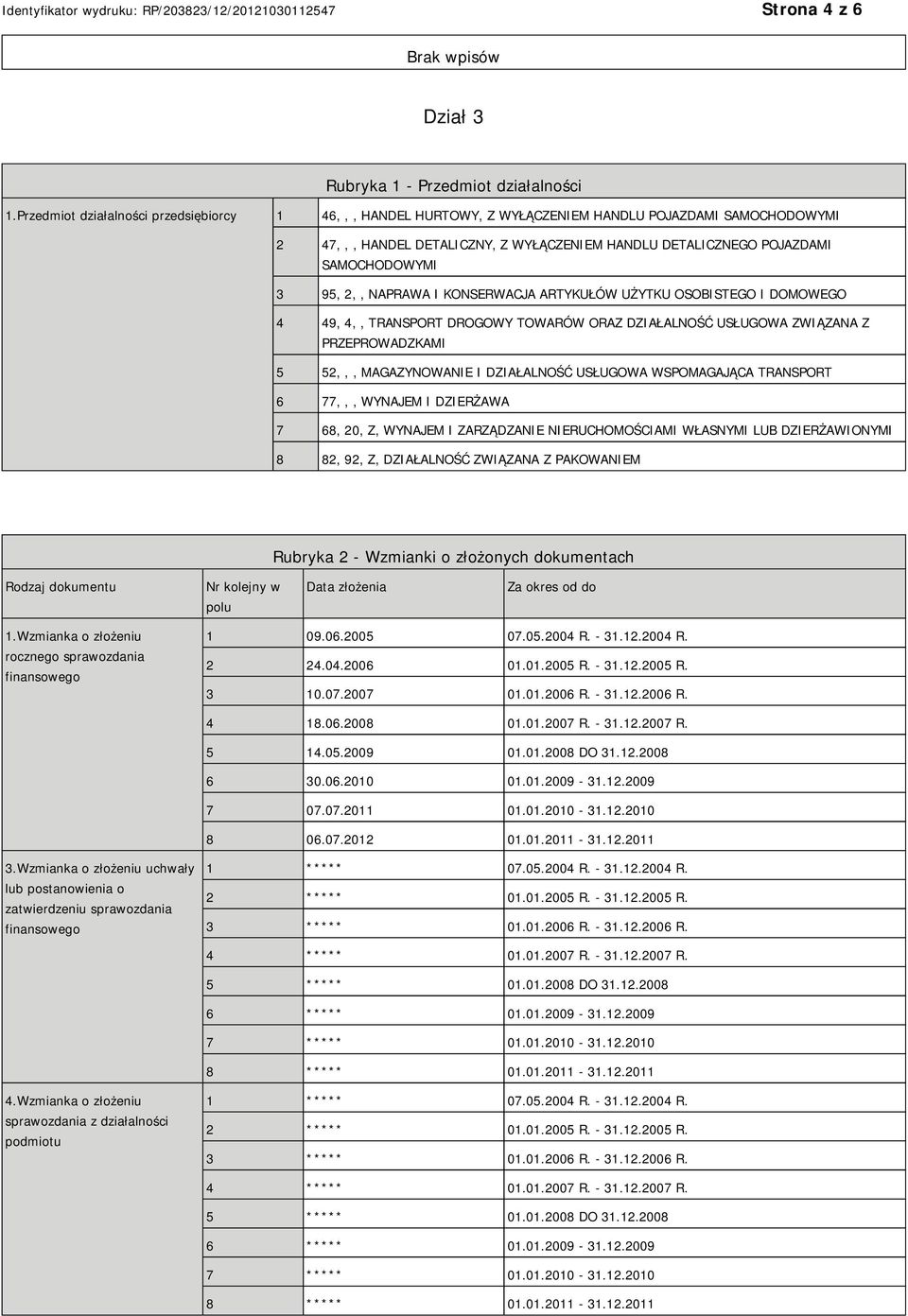 NAPRAWA I KONSERWACJA ARTYKUŁÓW UŻYTKU OSOBISTEGO I DOMOWEGO 4 49, 4,, TRANSPORT DROGOWY TOWARÓW ORAZ DZIAŁALNOŚĆ USŁUGOWA ZWIĄZANA Z PRZEPROWADZKAMI 5 52,,, MAGAZYNOWA I DZIAŁALNOŚĆ USŁUGOWA