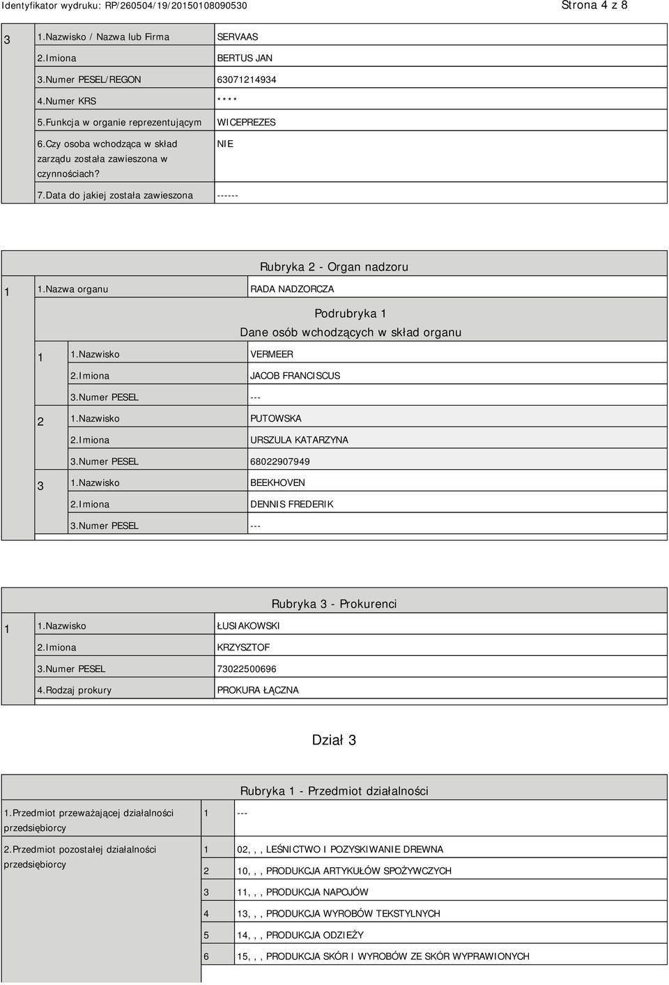 Nazwa organu RADA NADZORCZA Podrubryka 1 Dane osób wchodzących w skład organu 1 1.Nazwisko VERMEER JACOB FRANCISCUS 3.Numer PESEL --- 2 1.Nazwisko PUTOWSKA URSZULA KATARZYNA 3.