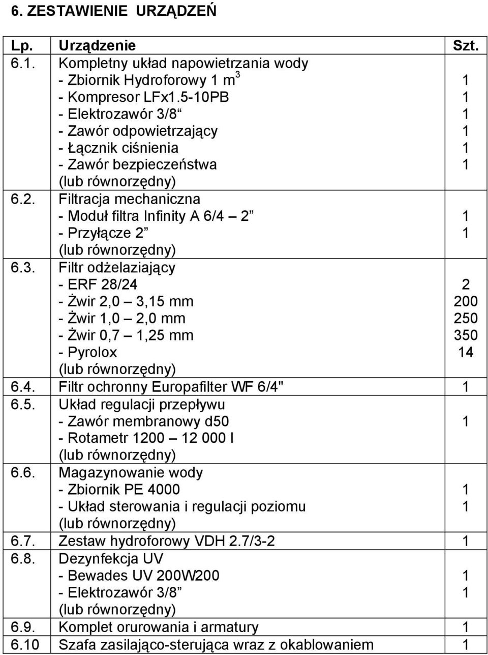 Filtracja mechaniczna - Moduł filtra Infinity A 6/4 2 - Przyłącze 2 (lub równorzędny) 6.3.