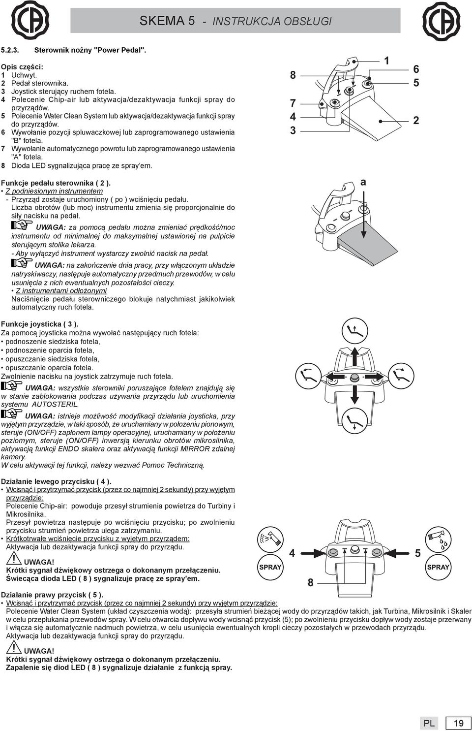 7 Wywołanie automatycznego powrotu lub zaprogramowanego ustawienia "A" fotela. 8 Dioda LED sygnalizująca pracę ze spray em. 8 7 4 3 1 6 5 2 Funkcje pedału sterownika ( 2 ).