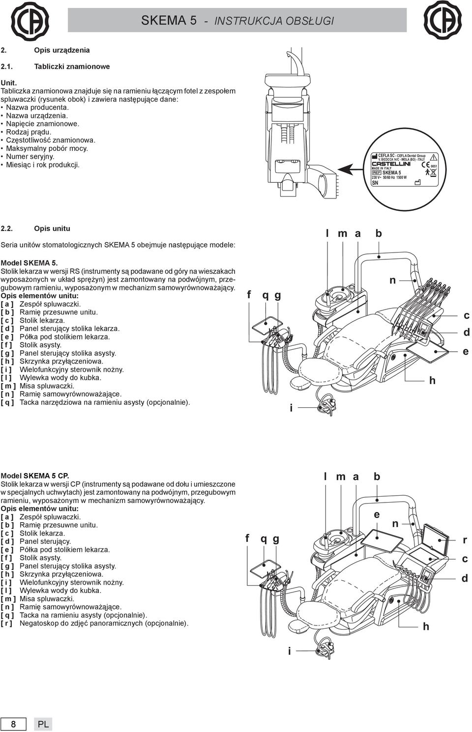 BICOCCA 14/C - IMOLA (BO) - ITALY MADE IN ITALY SKEMA 5 230 V~ 50/60 Hz 1500 W SN 0051 2.2. Opis unitu Seria unitów stomatologicznych SKEMA 5 obejmuje następujące modele: l m a b Model SKEMA 5.