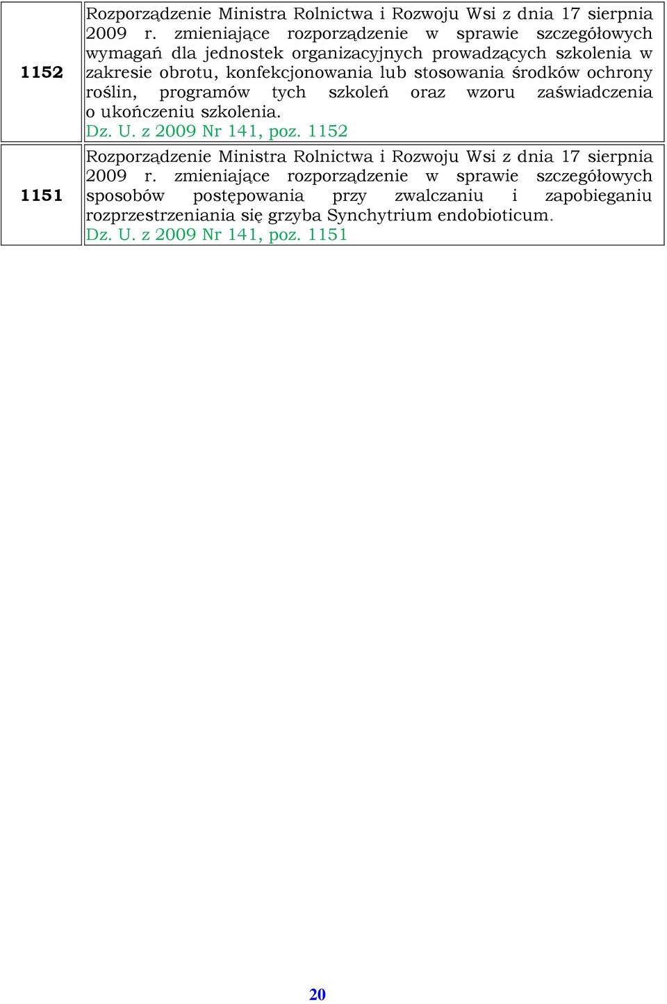 stosowania środków ochrony roślin, programów tych szkoleń oraz wzoru zaświadczenia o ukończeniu szkolenia. Dz. U. z 2009 Nr 141, poz.