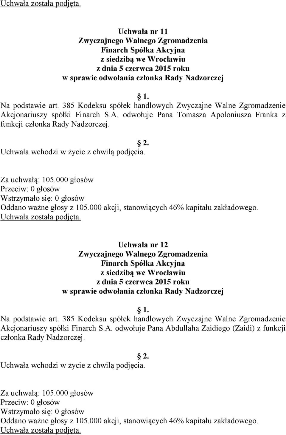 cjonariuszy spółki Finarch S.A. odwołuje Pana Tomasza Apoloniusza Franka z funkcji członka Rady Nadzorczej.