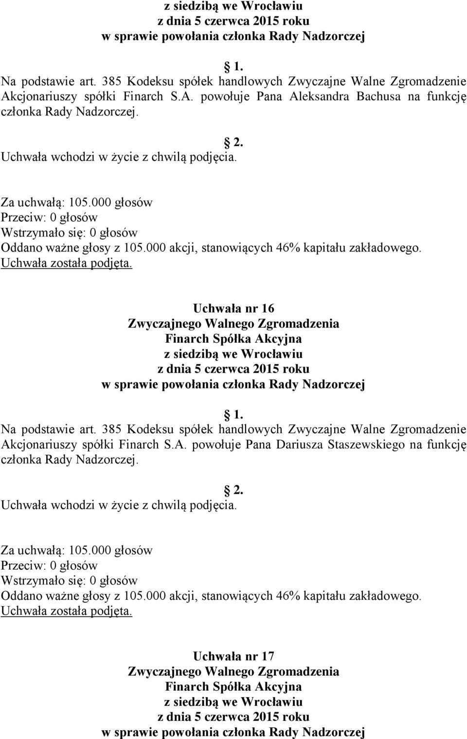 Uchwała nr 16  385 Kodeksu spółek handlowych Zwyczajne Walne Zgromadzenie Ak