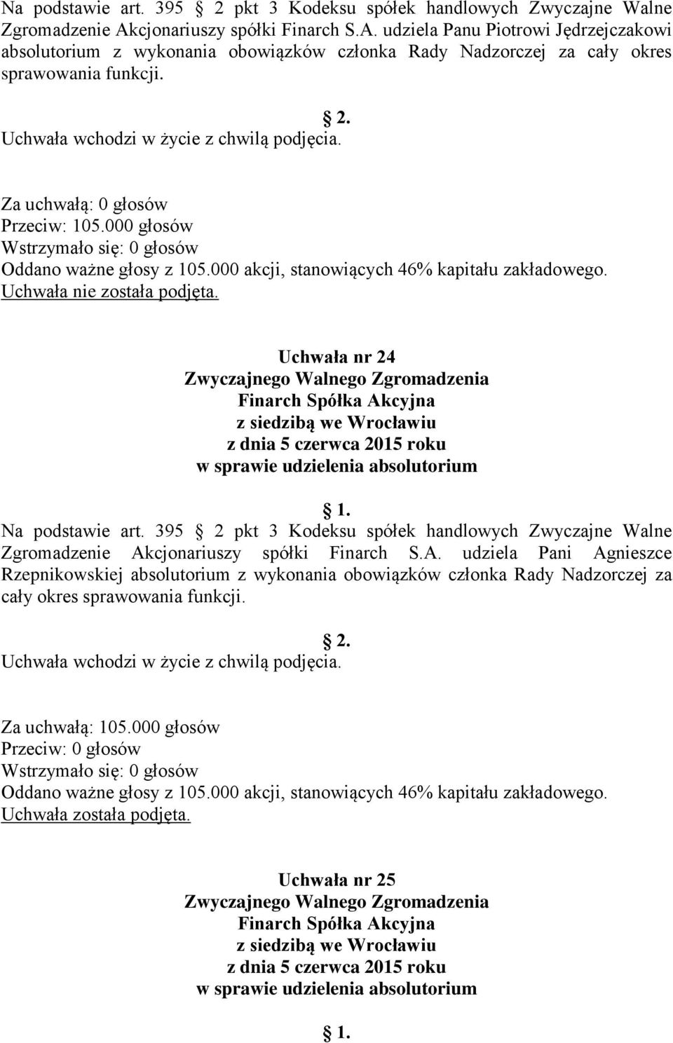 udziela Panu Piotrowi Jędrzejczakowi absolutorium z wykonania obowiązków członka Rady Nadzorczej za cały okres sprawowania funkcji.