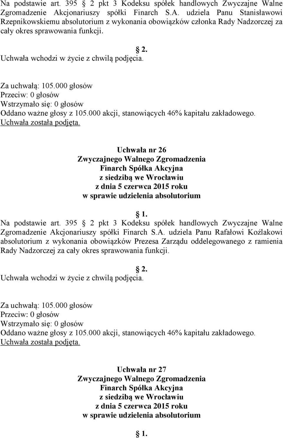 udziela Panu Stanisławowi Rzepnikowskiemu absolutorium z wykonania obowiązków członka Rady Nadzorczej za cały okres sprawowania funkcji.