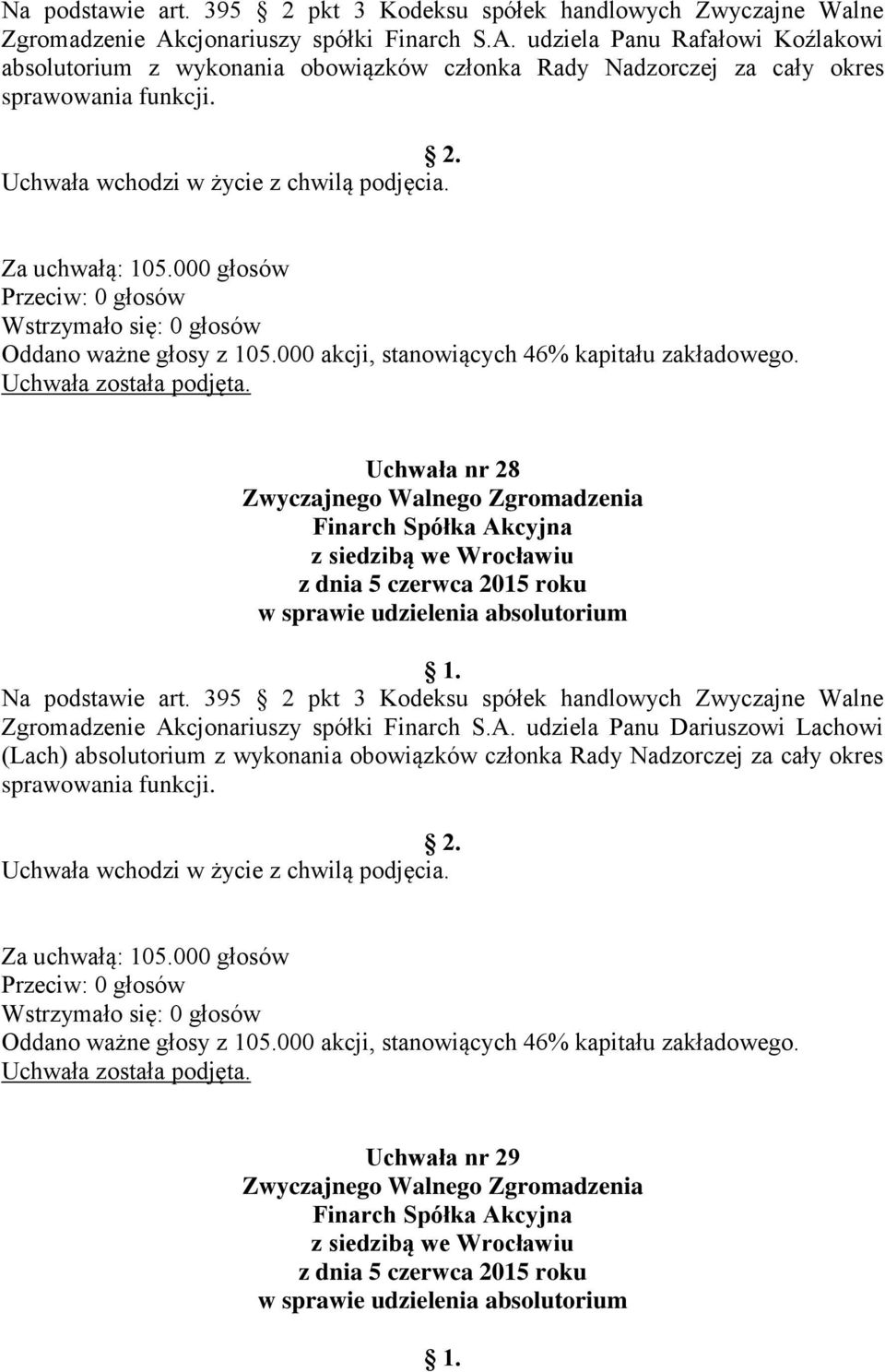 udziela Panu Rafałowi Koźlakowi absolutorium z wykonania obowiązków członka Rady Nadzorczej za cały okres sprawowania funkcji.